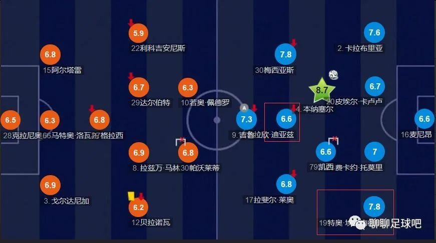 打扑克没有马赛克